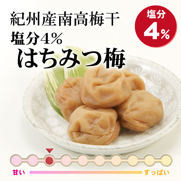 塩分４％はちみつ梅