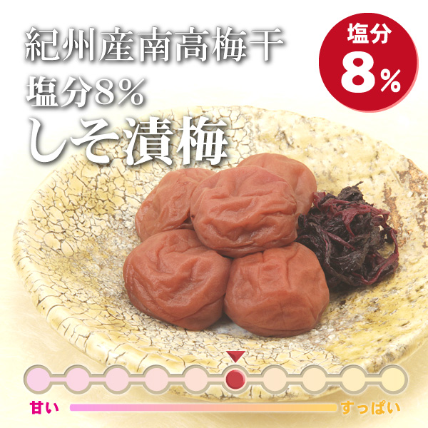 塩分８％しそ漬梅