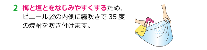 青梅レシピ（梅干し）