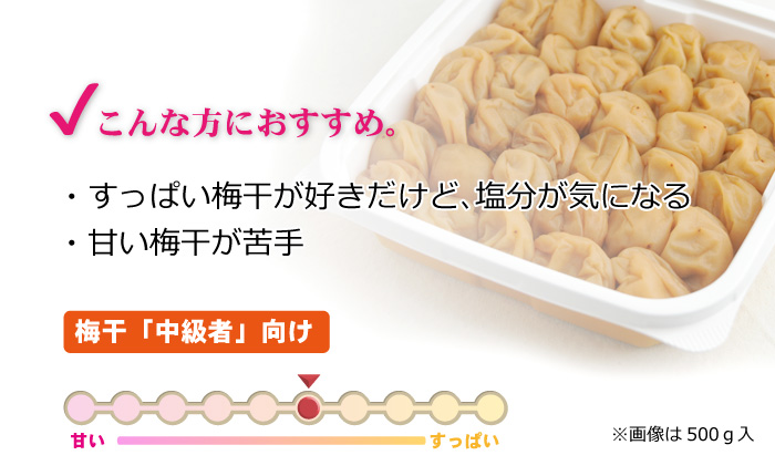 こりゃ梅え