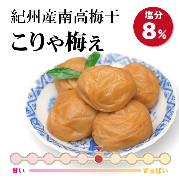 こりゃ梅え