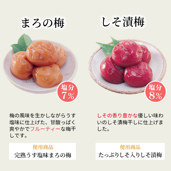 種類