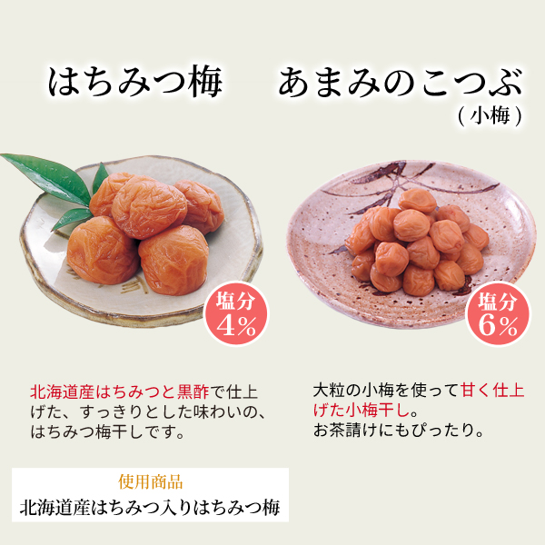 種類