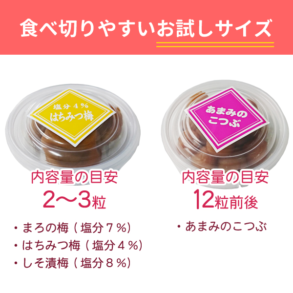 内容量の目安